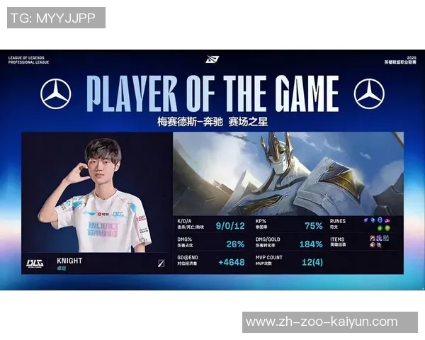 英雄联盟最新力量排行榜揭晓BLG强势跻身前五名引发热议 英雄联盟最新力量排行榜揭晓BLG强势跻身前五名引发热议